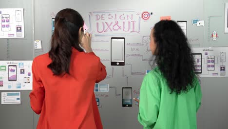 el equipo de negocios profesional comparte la idea usando ux y ui design. manipulador.