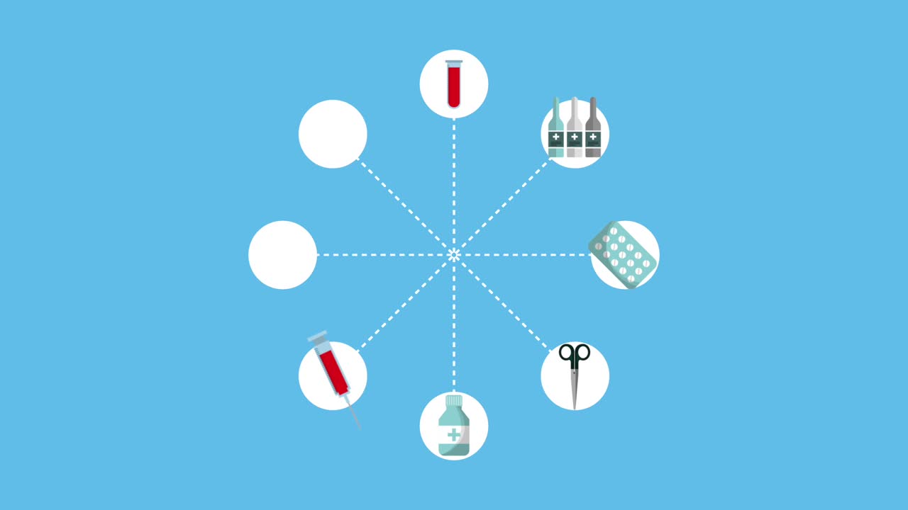 의료 장비 및 공급품 의약품