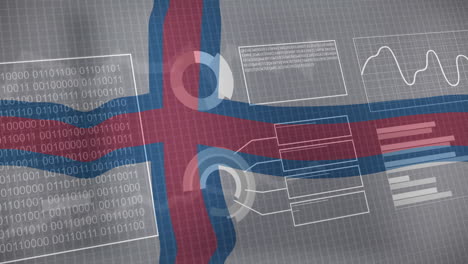 animation of financial data processing over flag of faroe islands