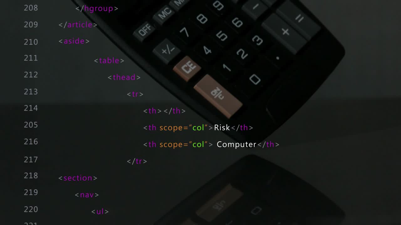 Calculator entering from top-right rotating across dark tabletop, code showing cyber security risks
