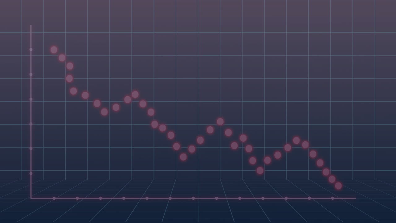 Animation of fluctuating data points on grid background, highlighting changes