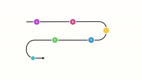 single winding line with colourful circles on white background