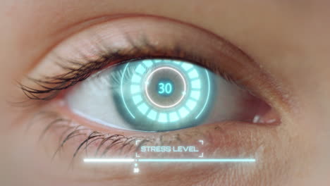 retina digital medical scanning calculating stress level by modern device macro