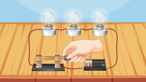 manipulación y activación de un circuito básico.