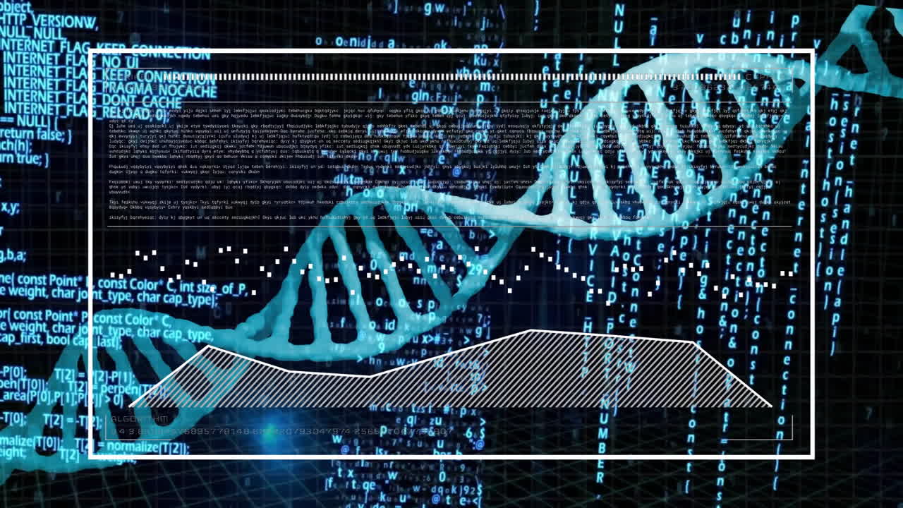 DNA strand and binary coding, scientific data processing animation