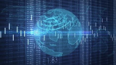 Globe and financial data processing animation over stock market charts