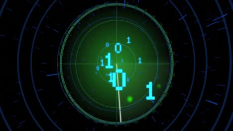 animation of scope, binary coding and data processing
