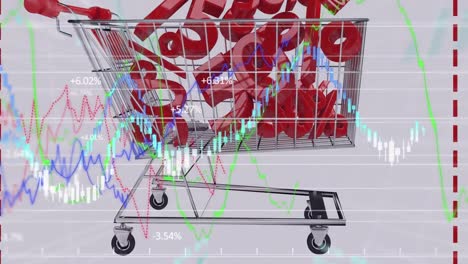 animation of statistics and financial data processing over red percent in shopping trolley