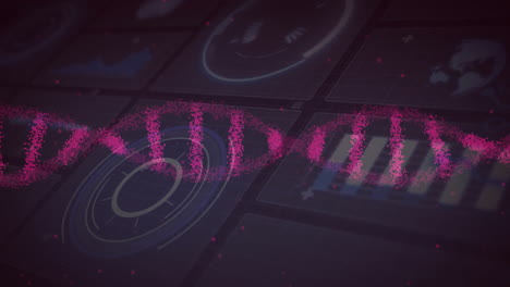 Animating DNA strand over futuristic digital interface with various data visualizations