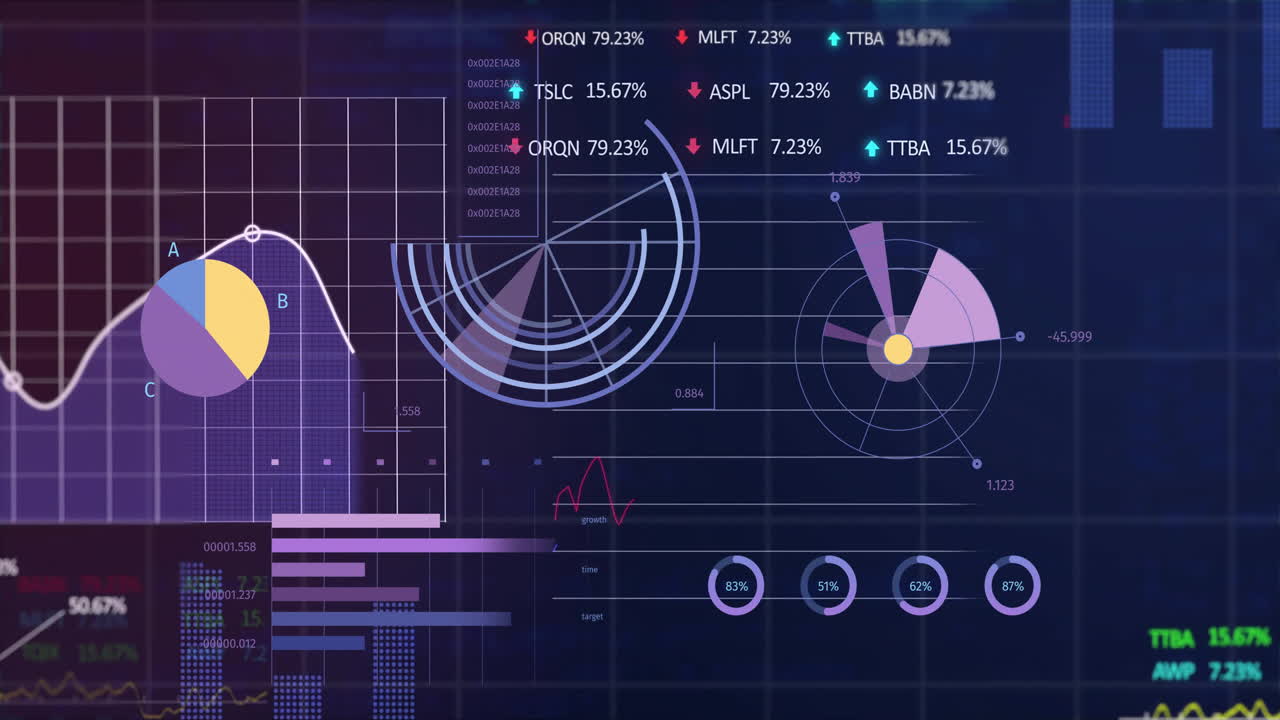 Animation of financial data processing over dark background
