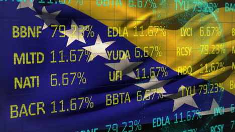 animation of stock market and globe over flag of bosnia and herzegovina