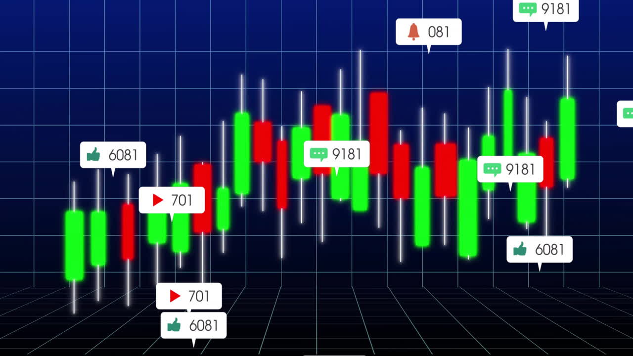 3D candlestick chart on grid floor showing green red bars with floating numbered icons