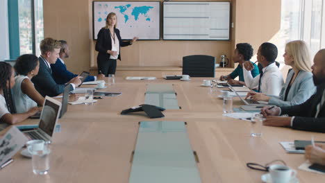 business woman presenting financial data on tv screen sharing project with shareholders team leader briefing colleagues discussing company growth ideas in office boardroom presentation