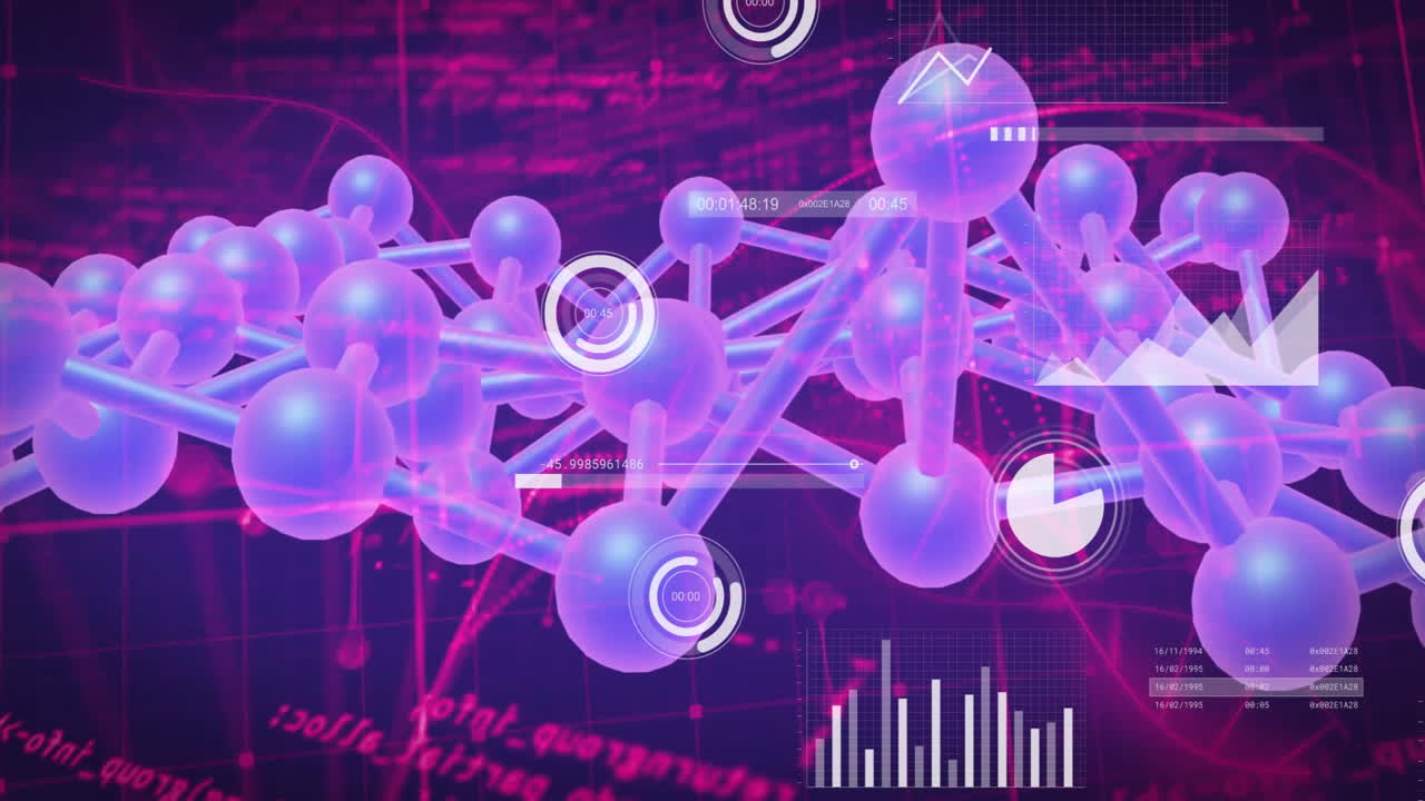 In school, animation showing molecular structure with digital interface and graphs