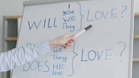 teaching grammar on a whiteboard