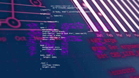 animación del banner de texto de nft sobre el procesamiento de datos estadísticos contra un fondo azul