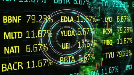 Animation-of-scope-scanning-over-financial-data-processing-on-black-background