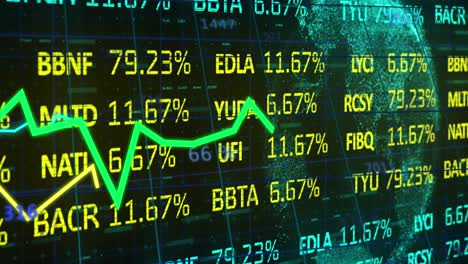 Animation-Mehrfarbiger-Diagramme-über-Handelsbrett-Und-Rotierendem-Globus-Auf-Schwarzem-Hintergrund