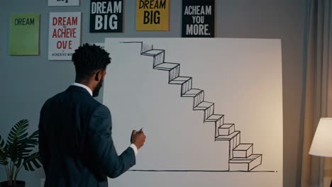 motivated businessman drawing stairs of success