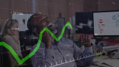 animation of graph and changing numbers over laughing african american man talking on cellphone