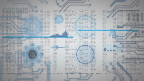 animation of scopes scanning and data processing on screen over white background