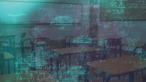 animación de ecuaciones matemáticas en un aula vacía