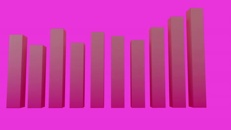Animation of 3d bar graph over pink background
