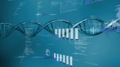 animation of scientific data processing over dna strand spinning