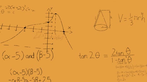 Animation-of-mathematical-equations-moving-over-orange-background