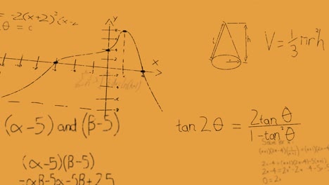 animation of mathematical equations moving over orange background