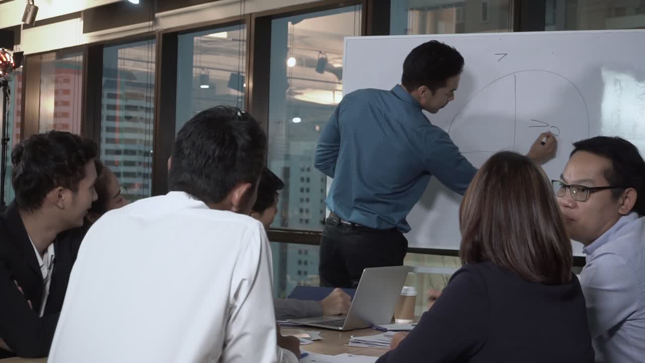 亞洲商務人士討論市場營銷策略。