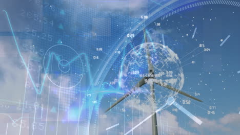 animation of financial data processing with globe over wind turbine and sky with clouds