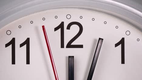 de cerca, un reloj de pared blanco con una aguja corta que señala el número doce.