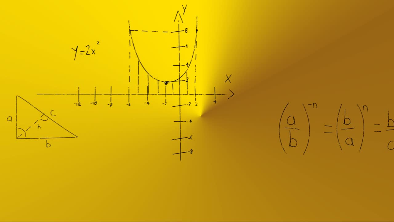 animación de fórmulas matemáticas escritas a mano sobre un fondo amarillo