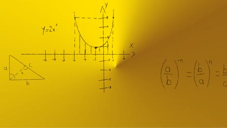 Animation-of-hand-written-mathematical-formulae-over-yellow-background