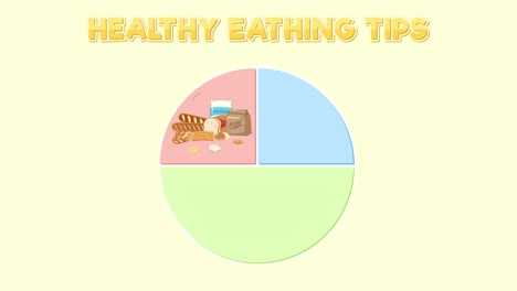 animated guide to balanced diet and nutrition