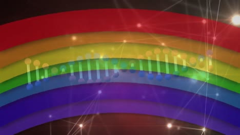 animation of dna strand spinning with rainbow pride colours and network of connections