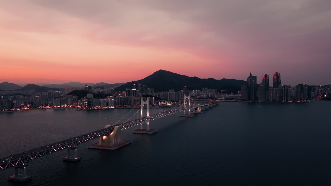 Cityscape Sunset Bridge View