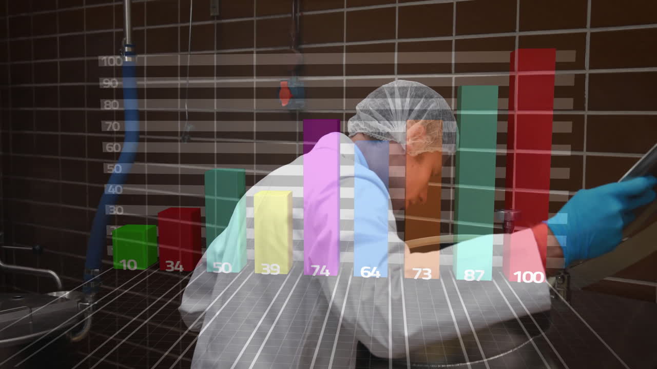 Scientist working in lab with colorful bar graph animation overlay