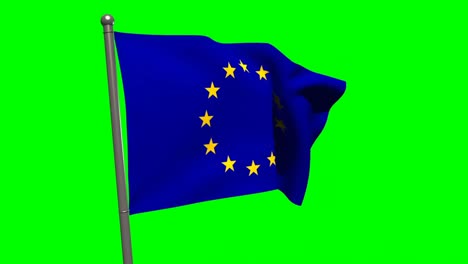 Close-up-of-europe-flag-waving