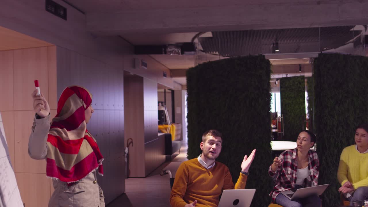 Muslim woman in a modern open space coworking office giving a presentation to team. Middle eastern Arab businesswoman in creative startup office. Disabled businessman in a wheelchair on team meeting