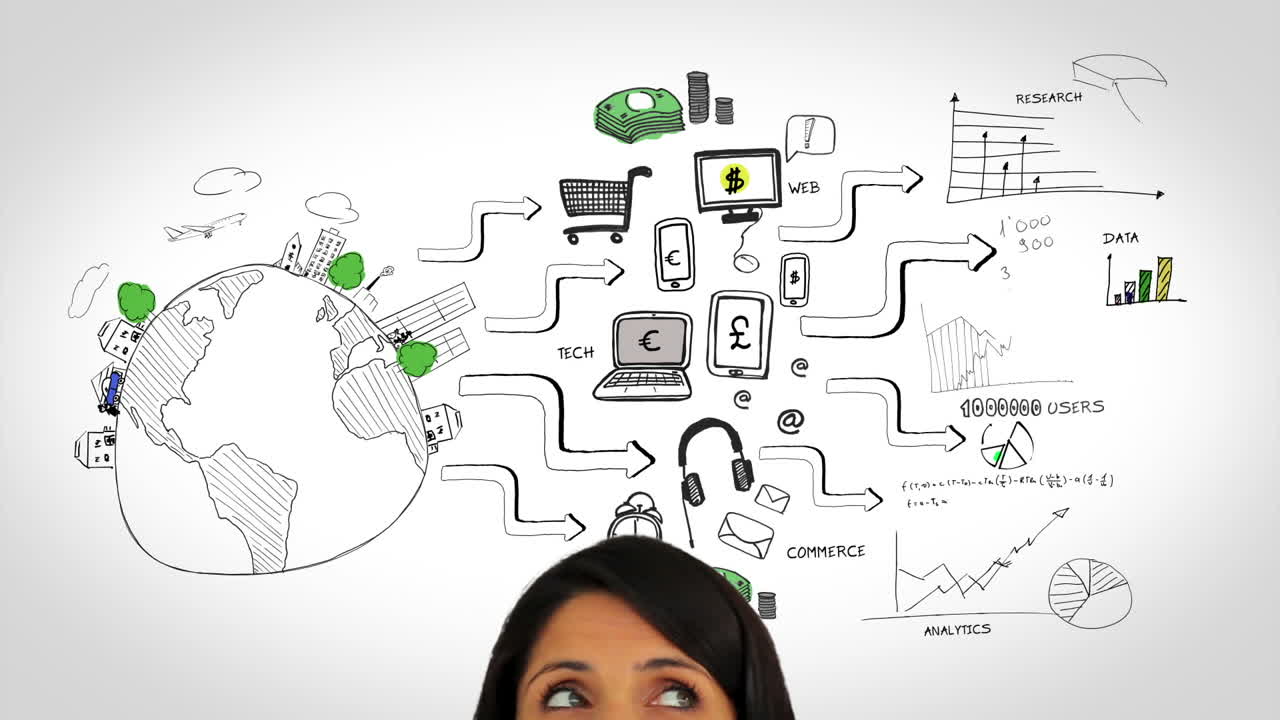 animación a color que muestra el comportamiento global del consumidor y la observación de las mujeres