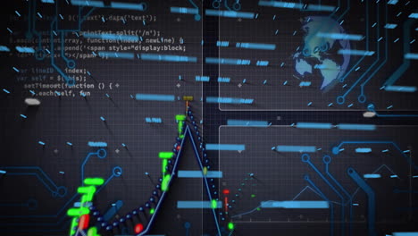 triangular 3d waveform graph pulsing with neon green and red dots sliding across dark grid lines