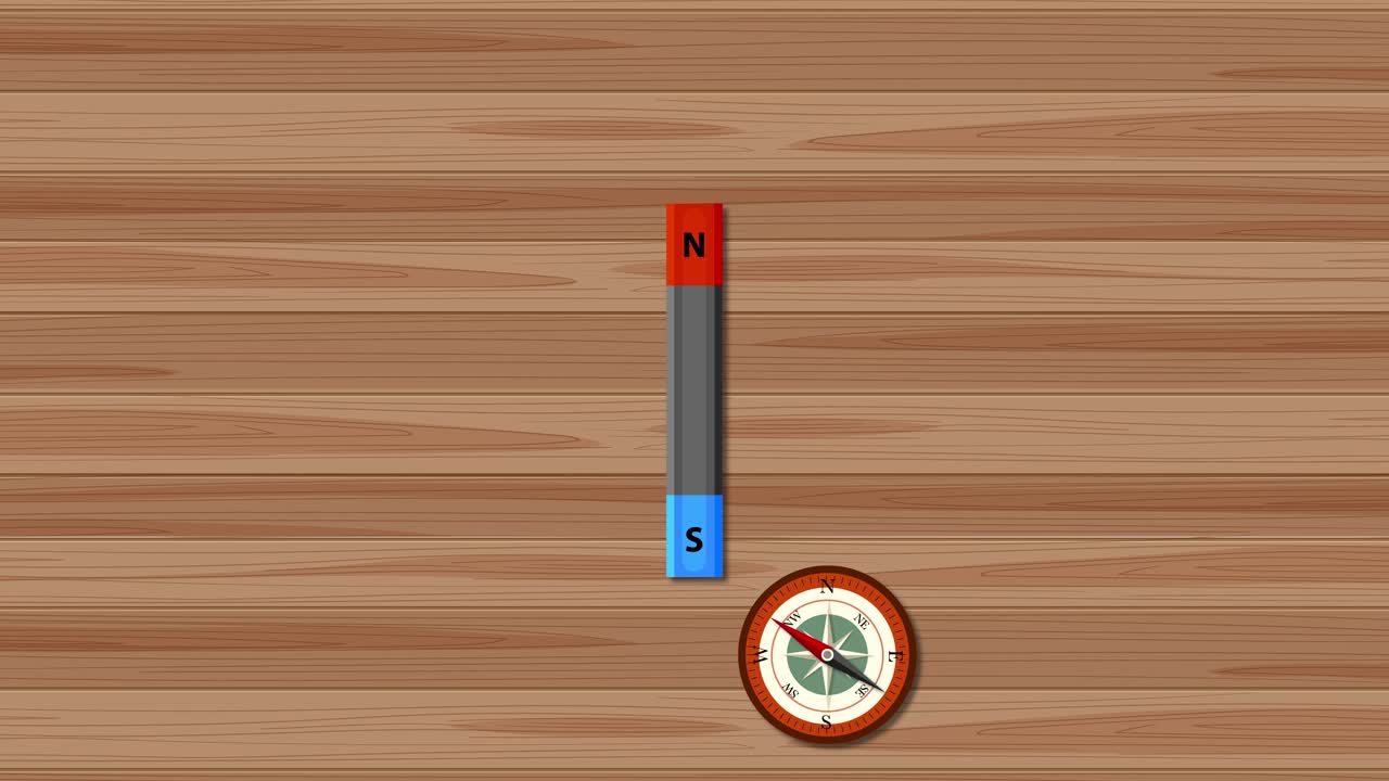 나침반 바늘이 움직이는 자석에 반응합니다.
