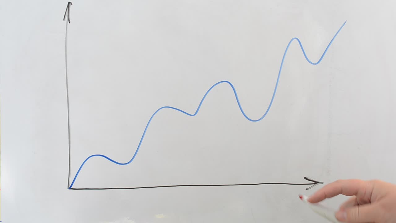 Tidsplanen på en whiteboardtavle. Vi tegner med en tusch.