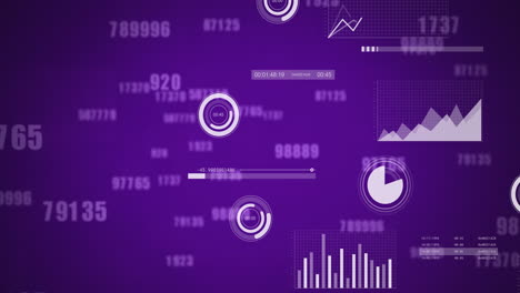 Animation of statistical data processing and changing numbers against purple background