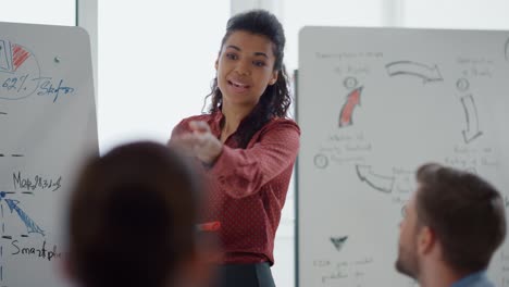 mujer afroamericana haciendo una presentación de negocios