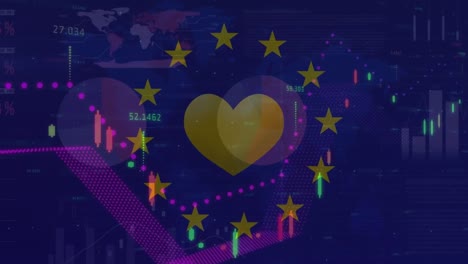 Animation-of-diverse-financial-data-and-graphs-over-european-union-flag-and-hearts