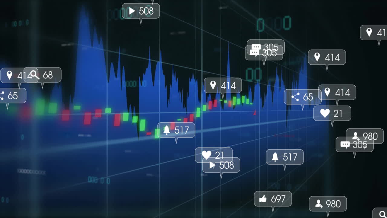 Digital social media notifications overlaying financial stock market graph animation