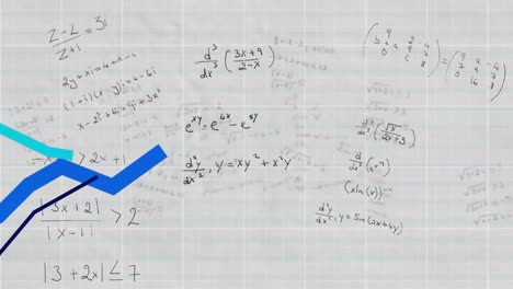 gráficos multicolores que se mueven contra ecuaciones matemáticas en papel de línea blanca